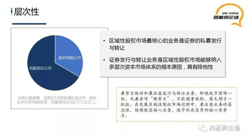 区域性股权市场蓝海启航 非证券类股权管理咨询的新使命
