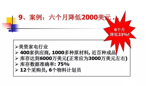 PMC管理 生产计划与物料控制的核心诀窍